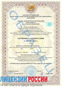 Образец сертификата соответствия Семенов Сертификат ISO 22000